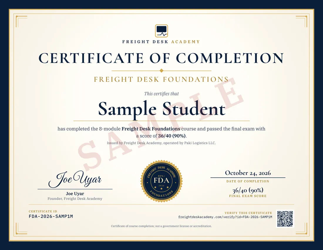 Sample certificate (watermarked)