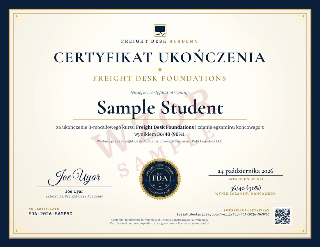 Przykładowy certyfikat (ze znakiem wodnym)