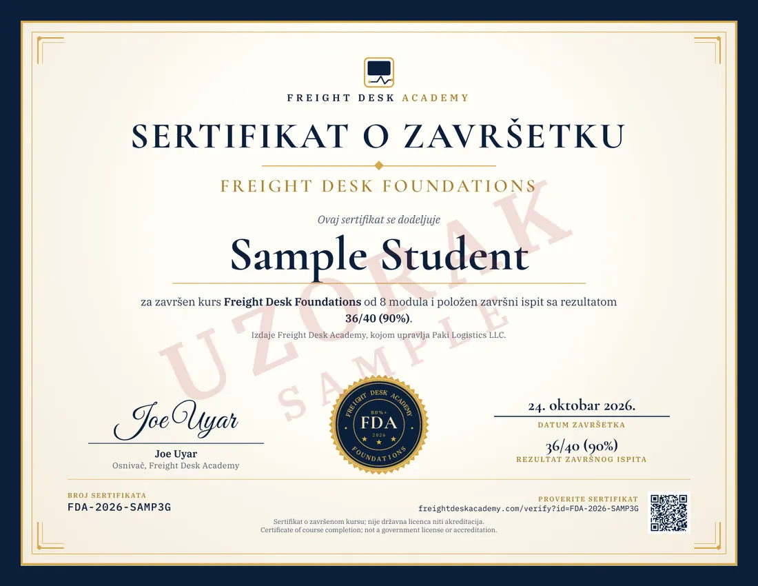 Primer sertifikata (sa vodenim žigom)